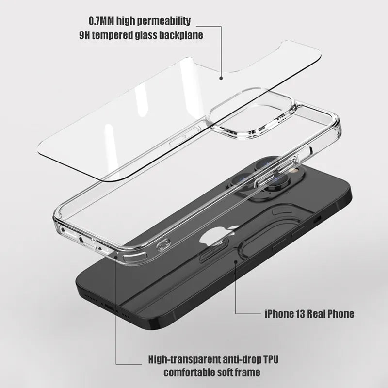 Tempered Glass Clear Case For iPhone