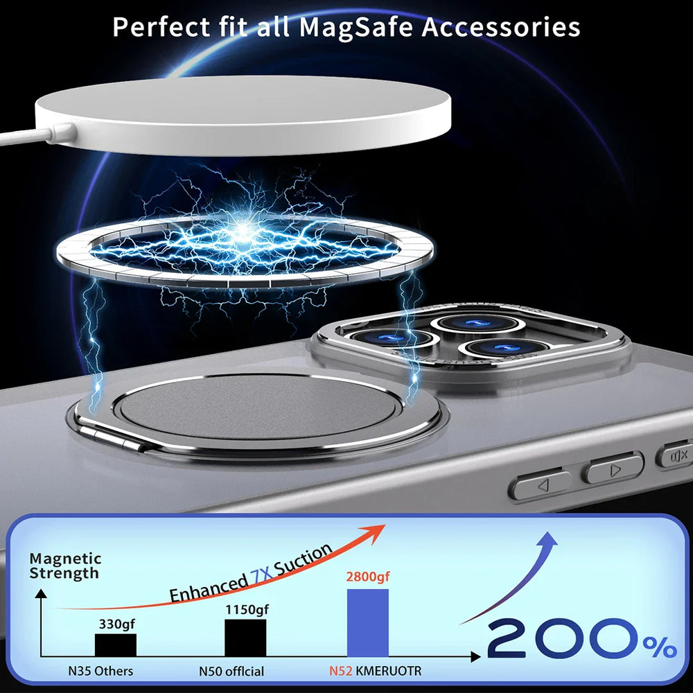 Magnetic Gear Decompression Rotating Matte Holder Case For iPhone