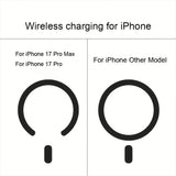 Fashion Transparent Acrylic Case for iPhone