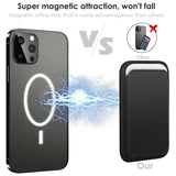 Leather Magnetic Card Holder Wallet For iPhone