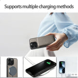 2 In 1 Detachable Magnetic Leather Case for IPhone