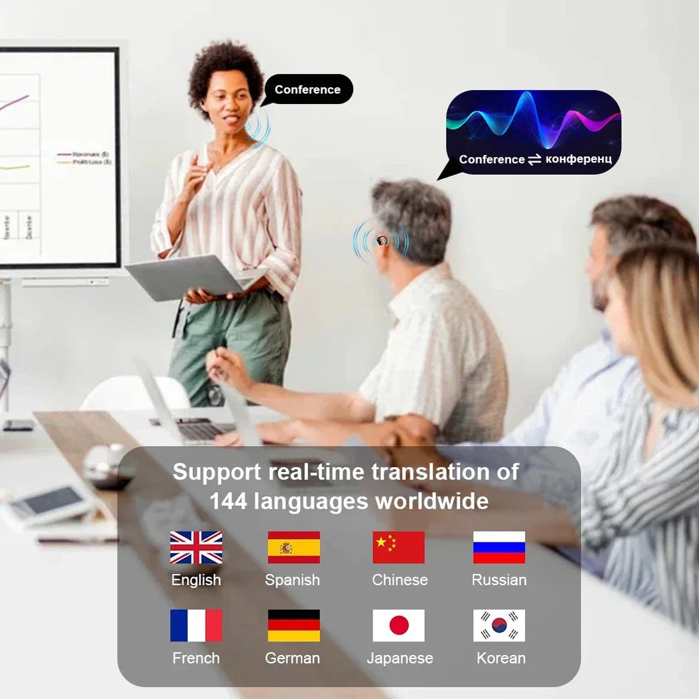3-in-1 AI translation noise-cancelling Bluetooth headset
