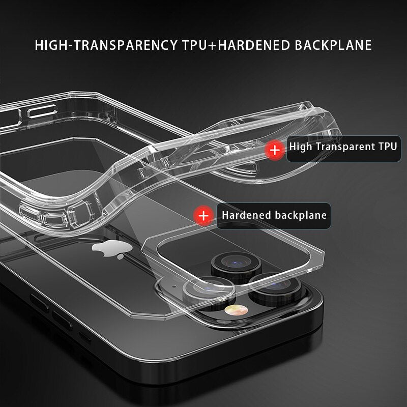 Shockproof Transparent Soft Case For iPhone
